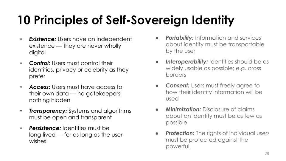 Spaceman ID brings Self-Sovereign Identity to All