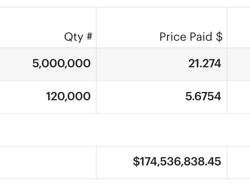 Gill's $116 million options positions on GME are up $6.8 million in net profit. (Reddit)