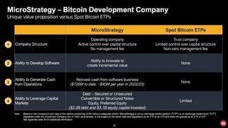 MicroStrategy is pioneering bitcoin capital markets, Bernstein Says. (Source: MicroStrategy)