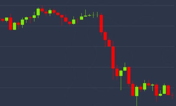 Bitcoin prices June 23-25 (CoinDesk BPI)