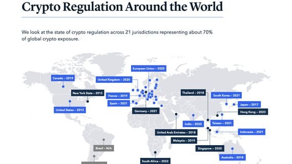 Illustration of Crypto Regulation Around the World from TRM Labs' Global Crypto Policy Review & Outlook 2023/24. Courtesy: TRM Labs (16:9)