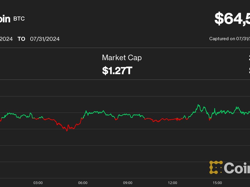 Bitcoin Tumbles Below $65K Post-FOMC as Middle East Tensions Flare