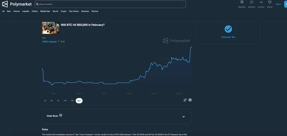 Polymarket's now-expired prediction contract "Will BTC hit $50,000 in February" (Polymarket)