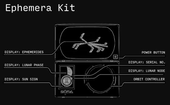 Ephemera Kit