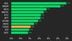 9am CoinDesk 20 Update for 2024-09-06: leaders