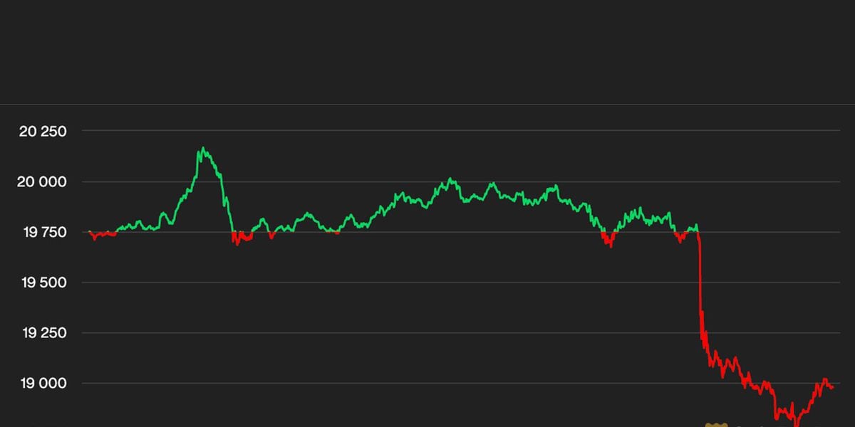 bitcoin dips