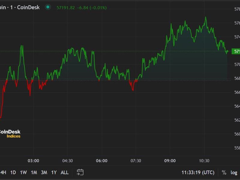 First Mover Americas: BoJ Comments Offer Relief to Crypto