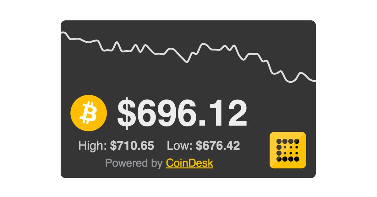 coindesk buy bitcoin cash