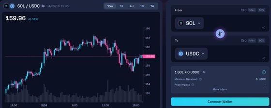 Example of the wallet connect button and trading window on Raydium, a decentralized Solana exchange